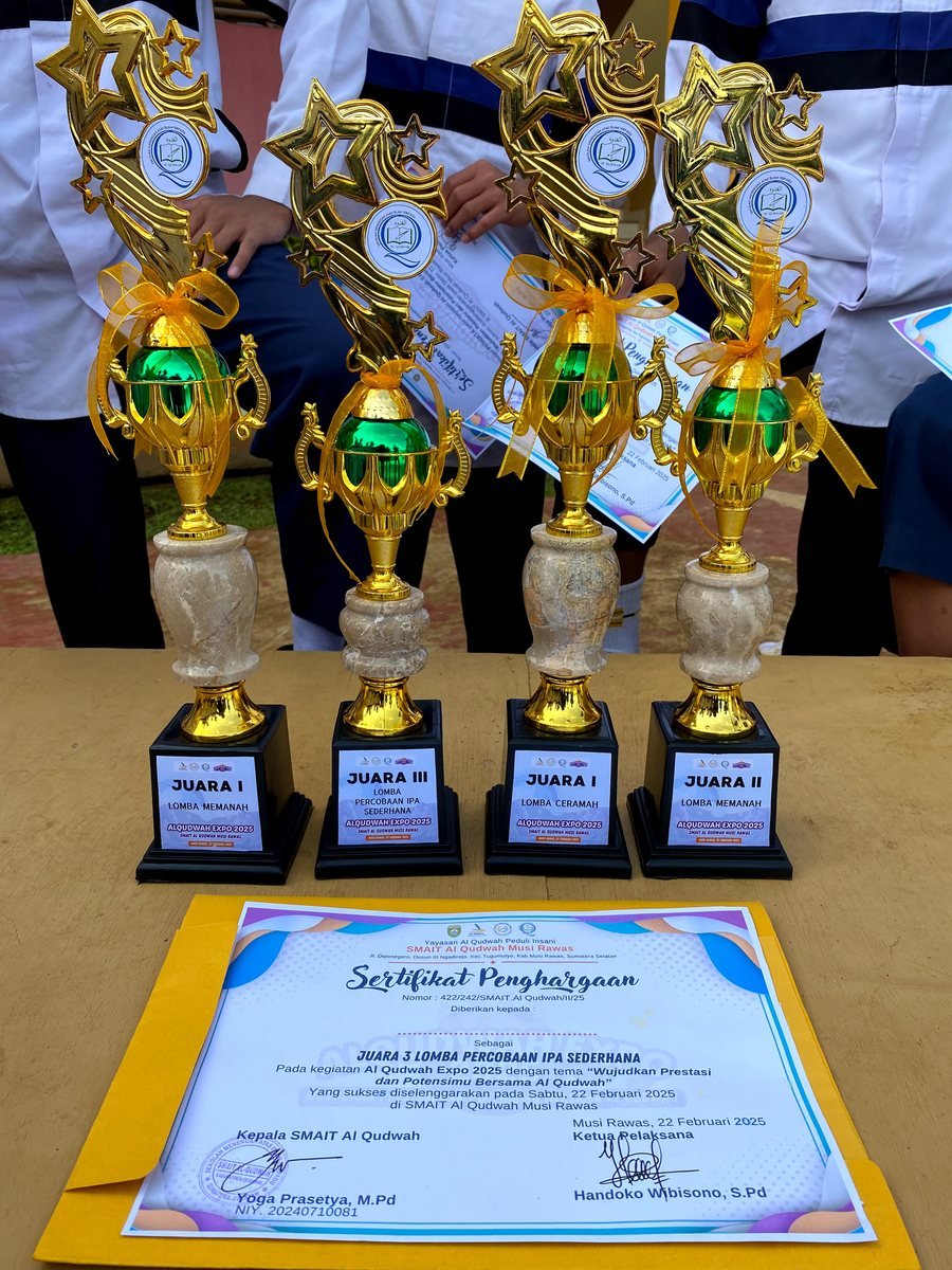 Apresiasi Capaian dan Pengembangan Potensi